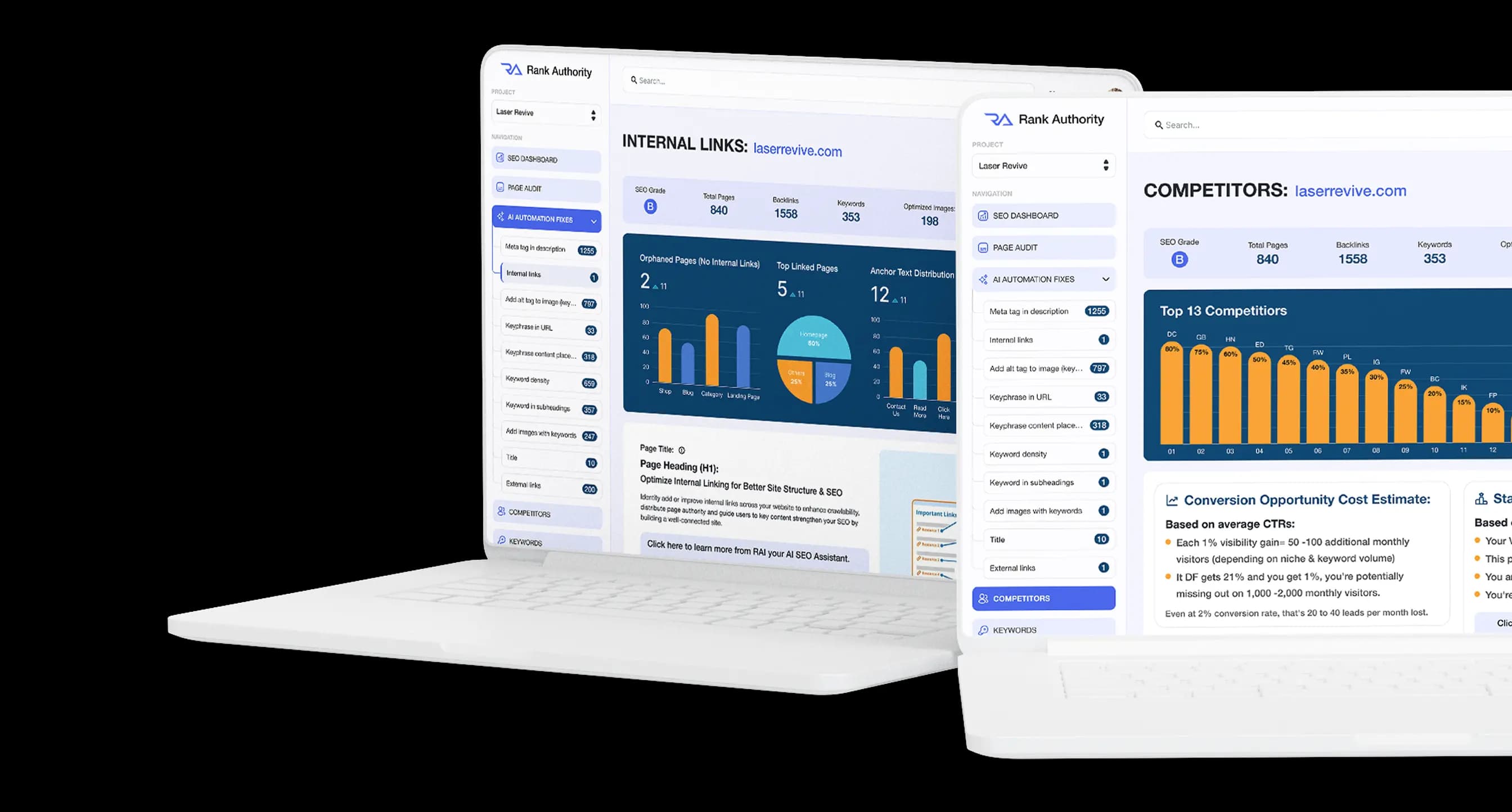 Rank Authority — ИИ-SEO для сайтов и маркетплейсов